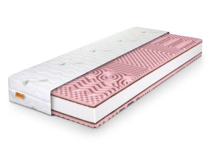Matrac Pinkcoco Plus