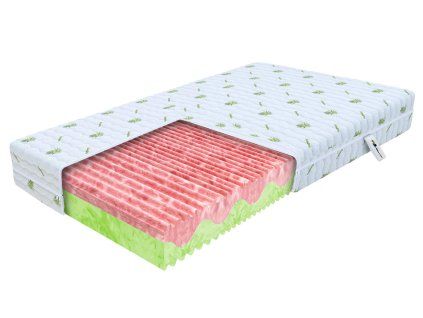 Matrac s profilovanou penou Zuno 120x200