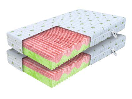 Zuno matrace s profilovanou penou 90x200 (2 ks) 1+1
