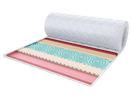 Vrchný matrac FRUT 200x90 - 5 cm (Visco)