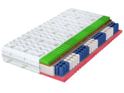 Taštičkový matrac HERA 90x200