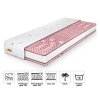 Materiál matraca Pinkcoco Plus 90x200
