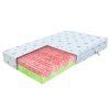 Matrac s profilovanou penou Zuno 180x200