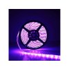 RGB LED pásik z blizka