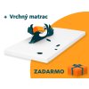 Čalúnená boxspring manželská posteľ Calvani s vrchným matracom