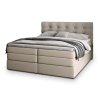 Boxspring posteľ Arezi
